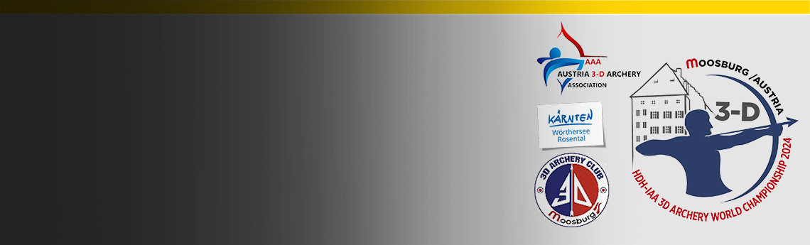 Formatted FINAL RESULTS arrived