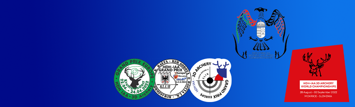 How to sign up...and register